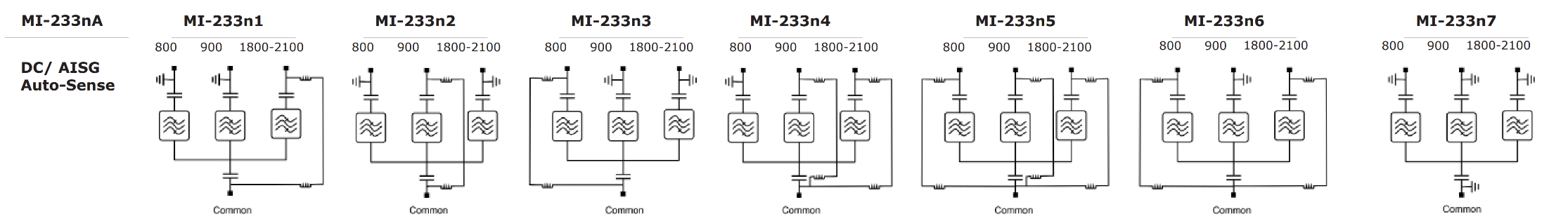 ELECTRICAL BLOCK DIAGRAM