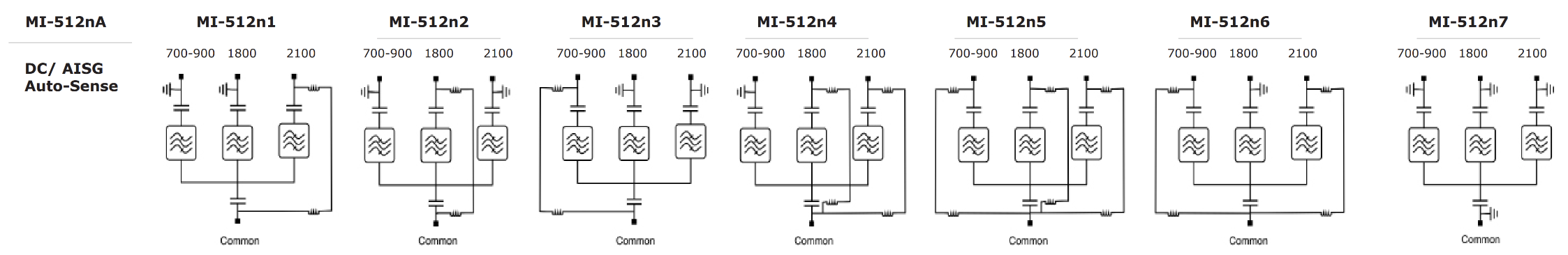 ELECTRICAL BLOCK DIAGRAM