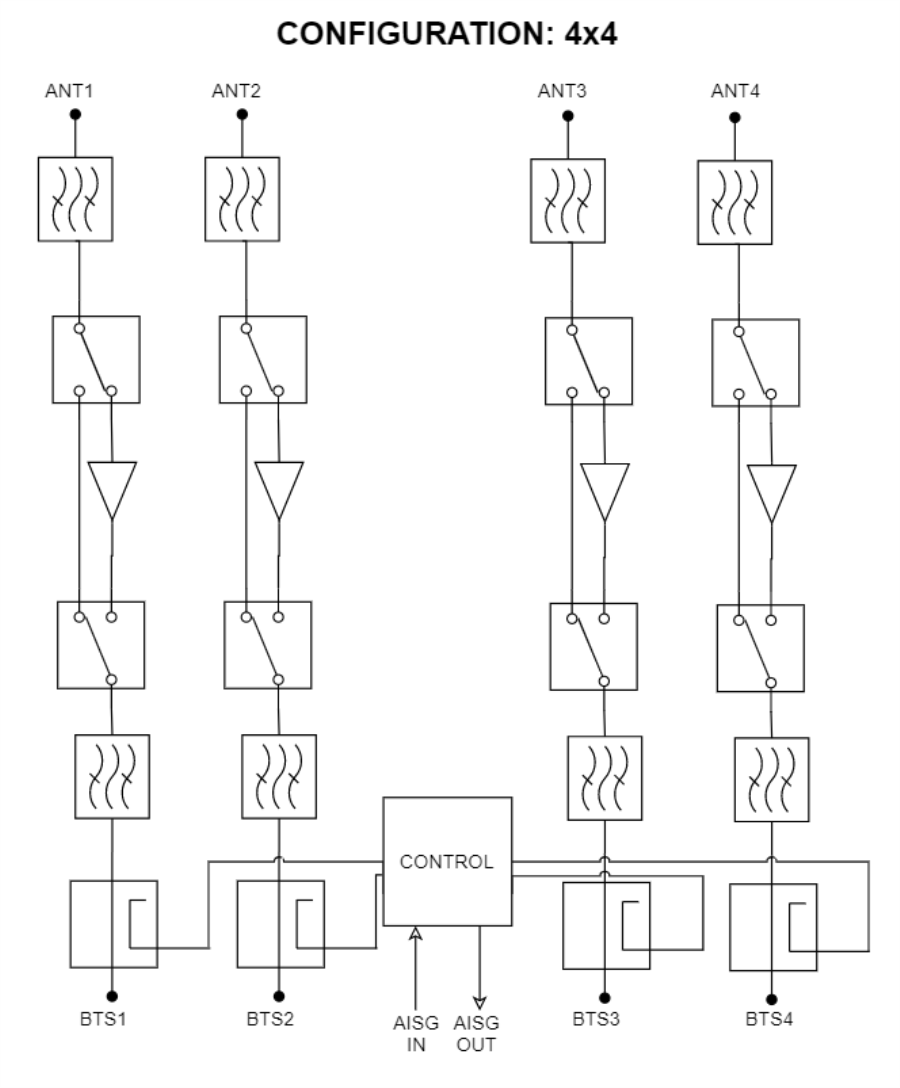 ELECTRICAL BLOCK DIAGRAM