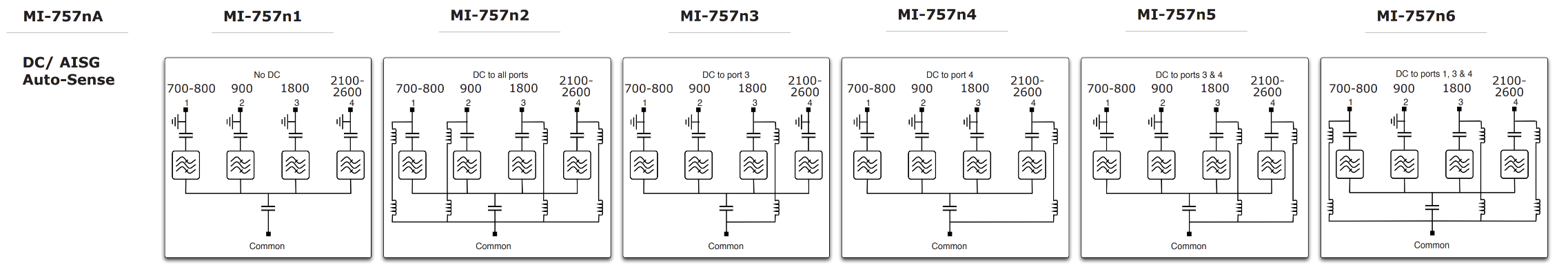 ELECTRICAL BLOCK DIAGRAM