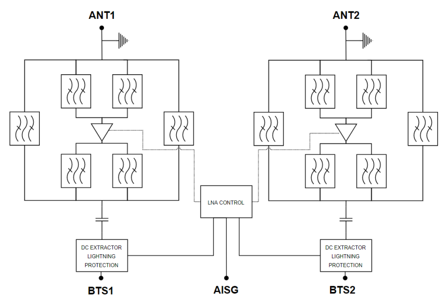 ELECTRICAL BLOCK DIAGRAM