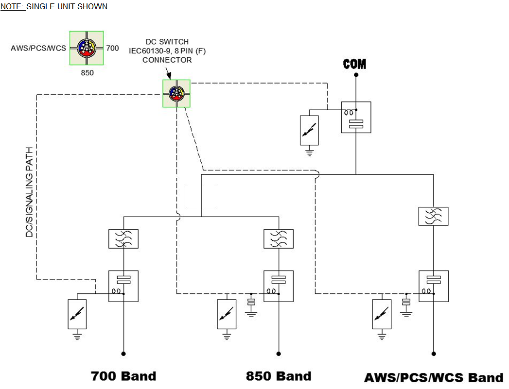 ELECTRICAL BLOCK DIAGRAM
