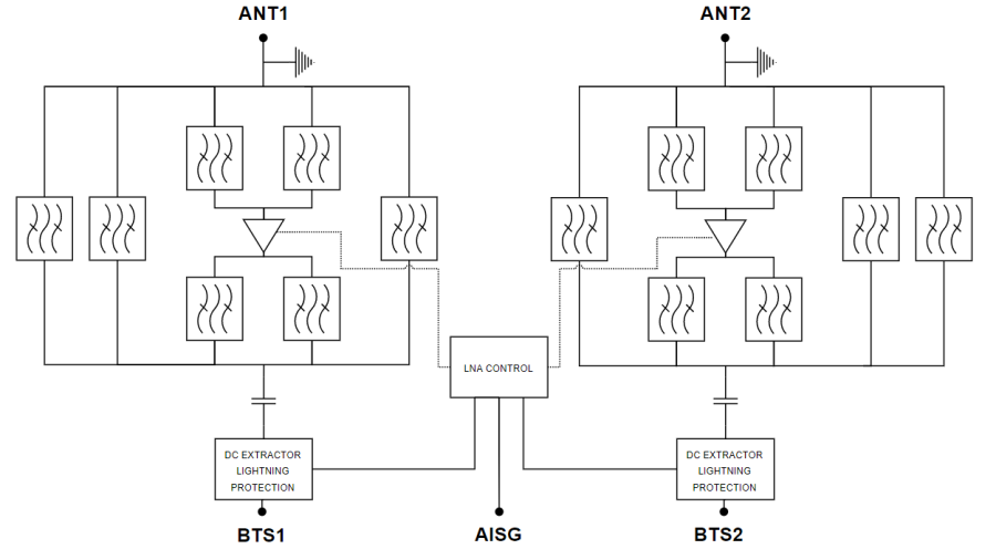 ELECTRICAL BLOCK DIAGRAM
