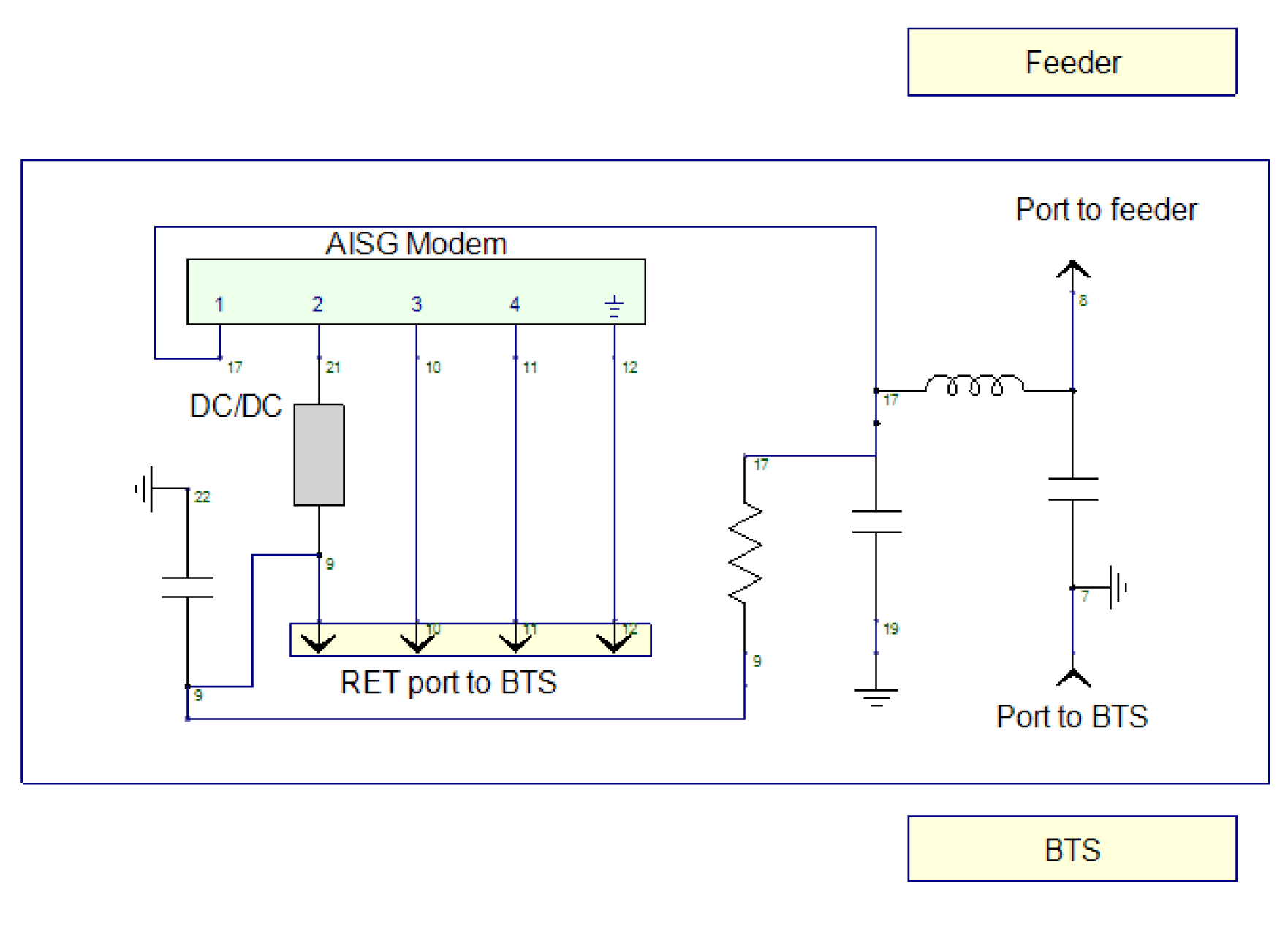 ELECTRICAL BLOCK DIAGRAM