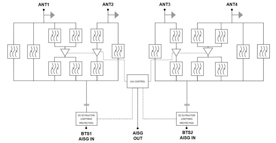 ELECTRICAL BLOCK DIAGRAM