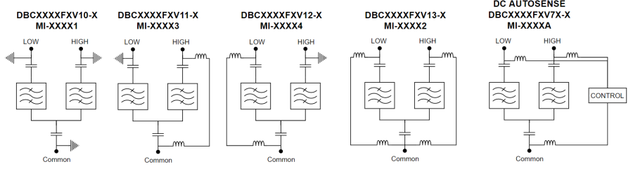 ELECTRICAL BLOCK DIAGRAM