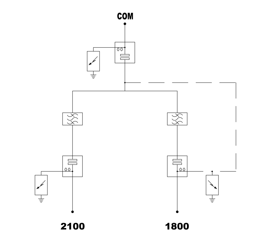 ELECTRICAL BLOCK DIAGRAM