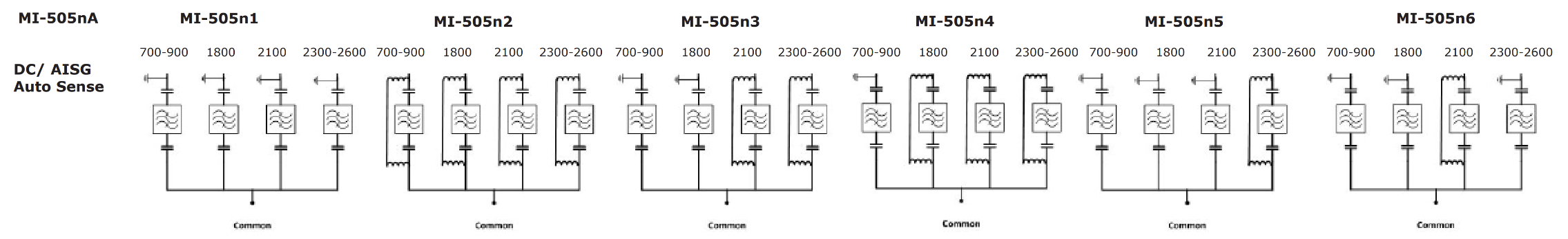 ELECTRICAL BLOCK DIAGRAM