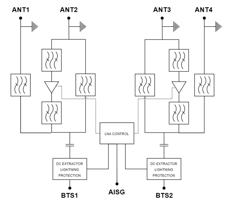 ELECTRICAL BLOCK DIAGRAM