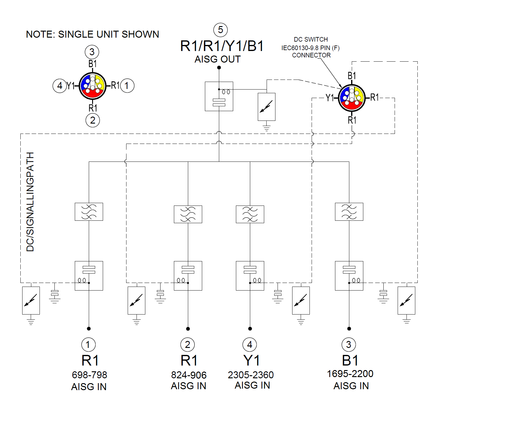 ELECTRICAL BLOCK DIAGRAM