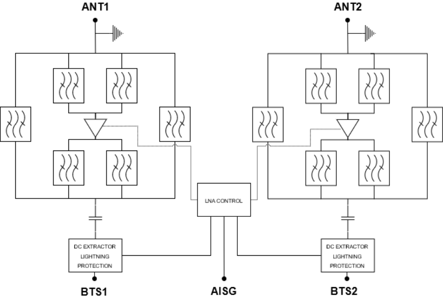 ELECTRICAL BLOCK DIAGRAM