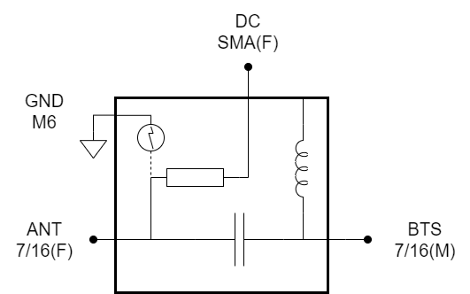ELECTRICAL BLOCK DIAGRAM
