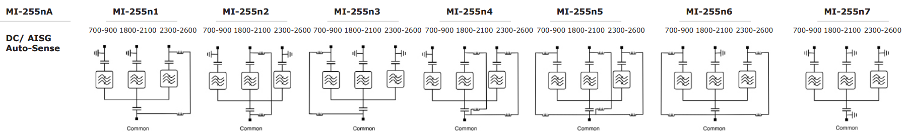ELECTRICAL BLOCK DIAGRAM