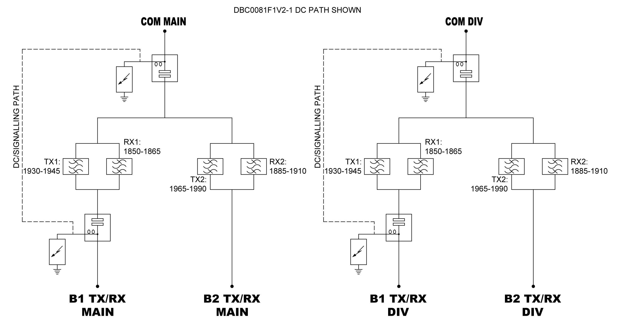 ELECTRICAL BLOCK DIAGRAM