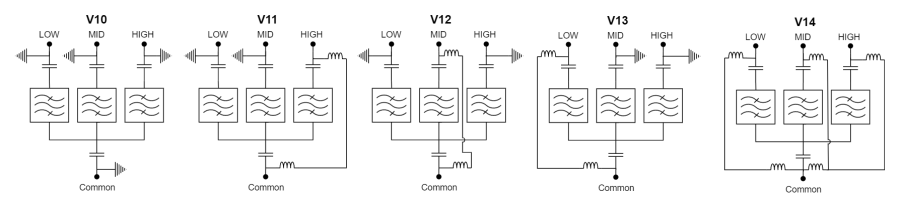 ELECTRICAL BLOCK DIAGRAM