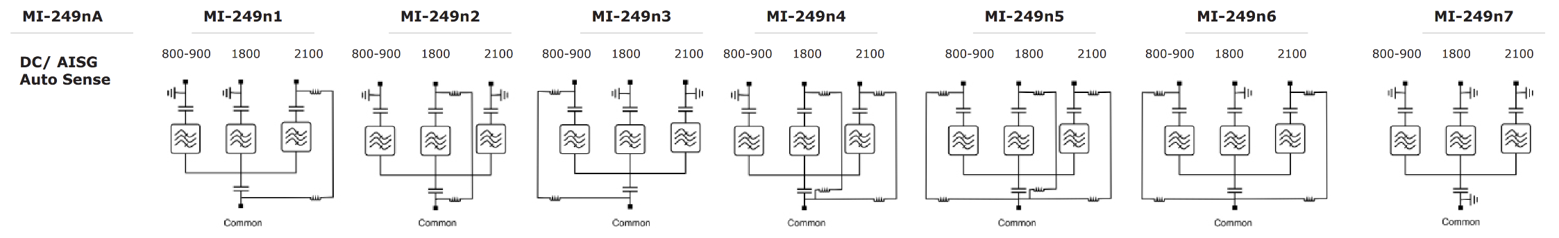 ELECTRICAL BLOCK DIAGRAM