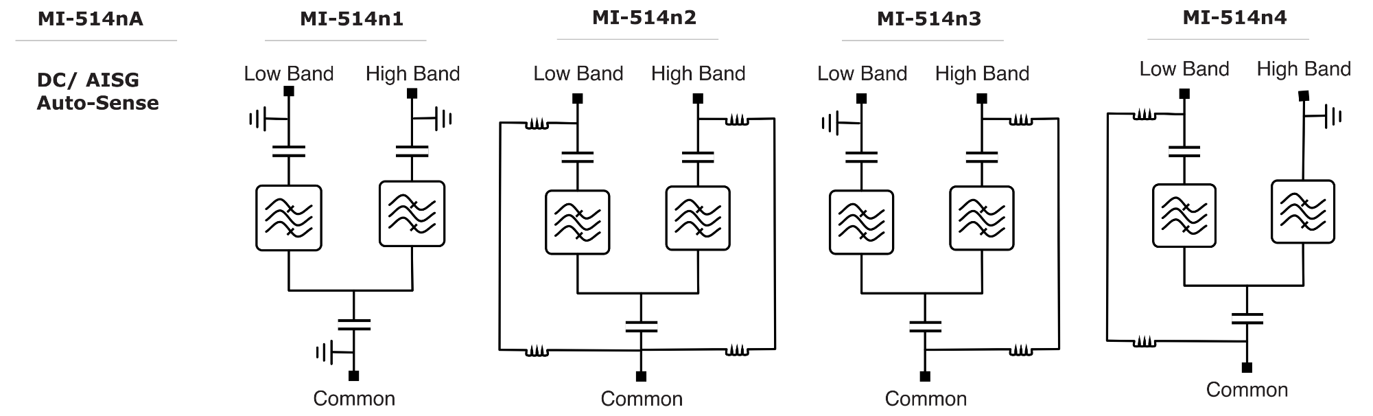ELECTRICAL BLOCK DIAGRAM