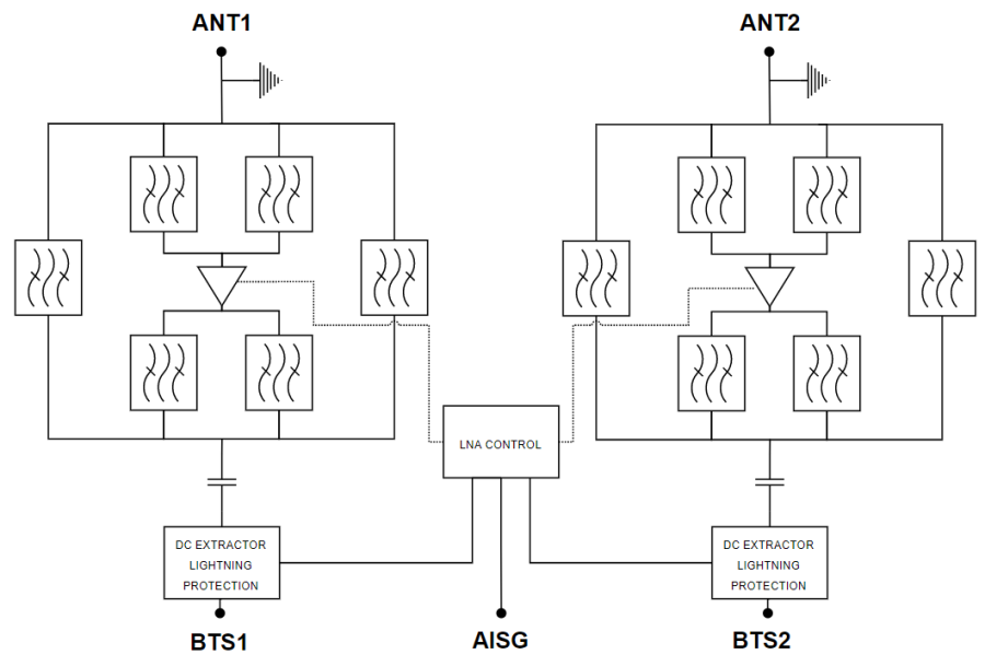ELECTRICAL BLOCK DIAGRAM