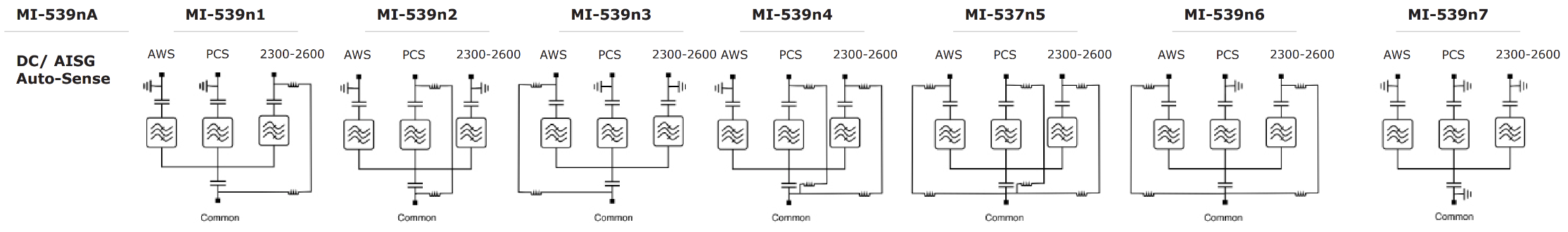 ELECTRICAL BLOCK DIAGRAM