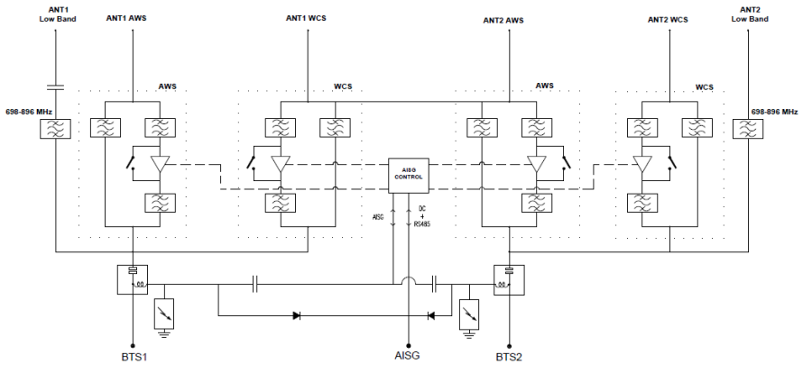 ELECTRICAL BLOCK DIAGRAM