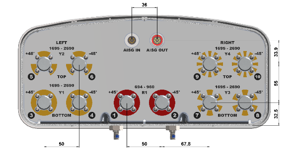 10 port - 2xLow Band 8xMid Band, 65°