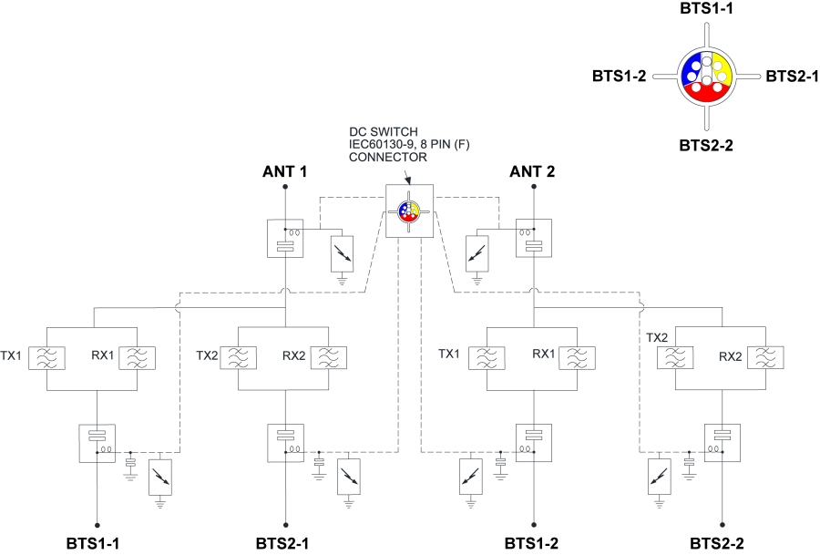 ELECTRICAL BLOCK DIAGRAM