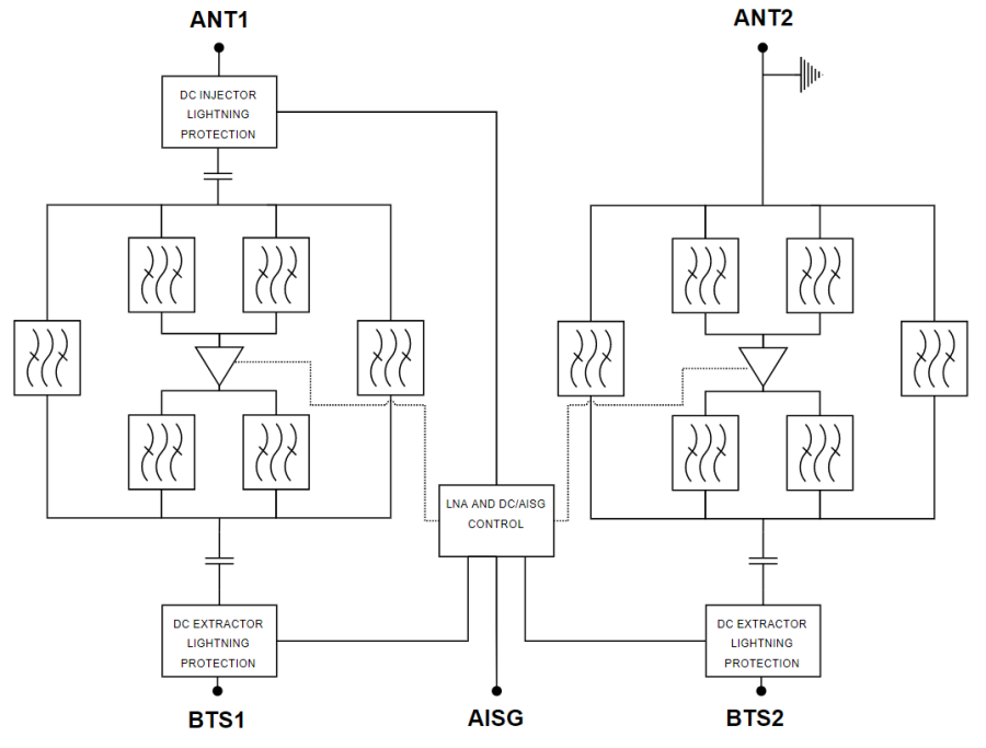 ELECTRICAL BLOCK DIAGRAM