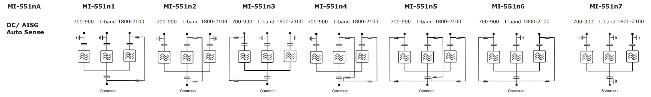 ELECTRICAL BLOCK DIAGRAM