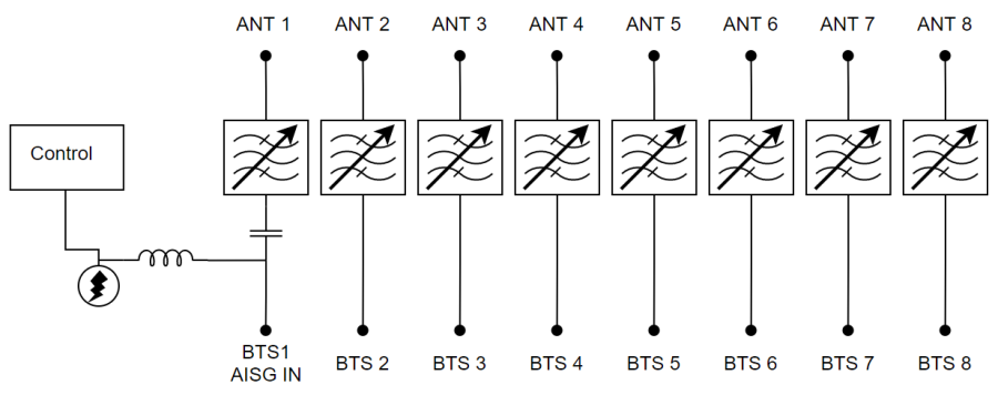 ELECTRICAL BLOCK DIAGRAM