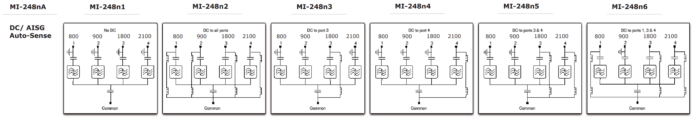 ELECTRICAL BLOCK DIAGRAM