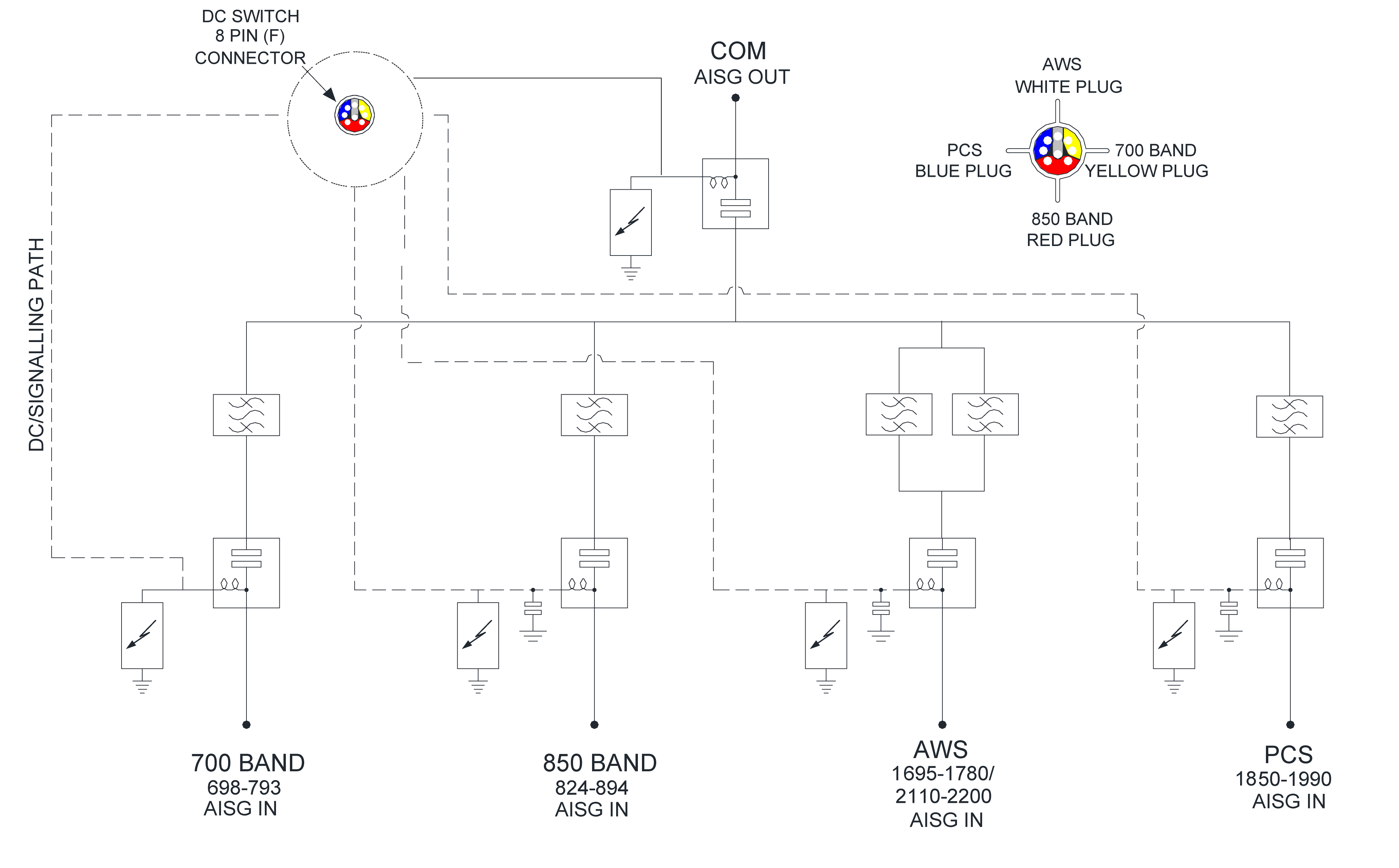 ELECTRICAL BLOCK DIAGRAM