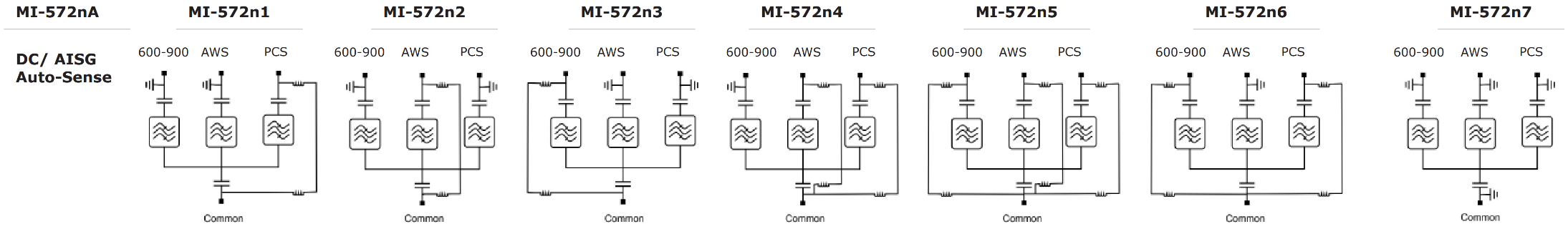 ELECTRICAL BLOCK DIAGRAM