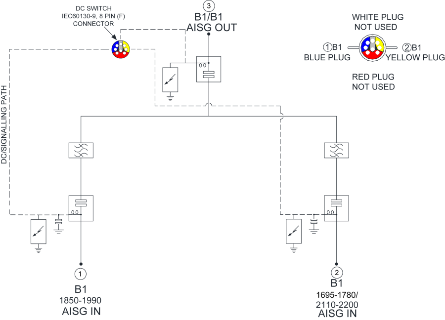 ELECTRICAL BLOCK DIAGRAM