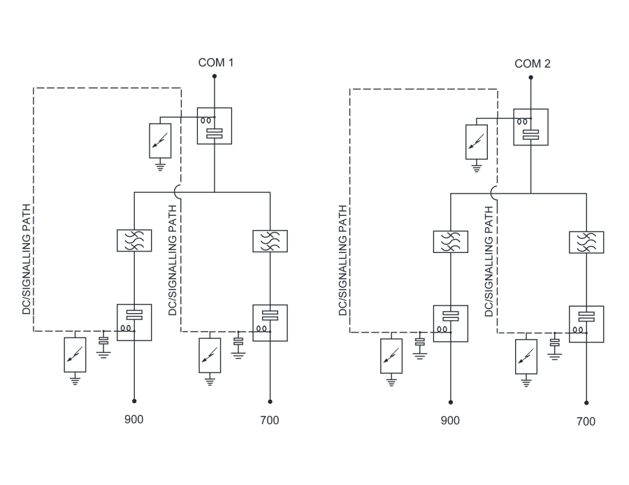 ELECTRICAL BLOCK DIAGRAM