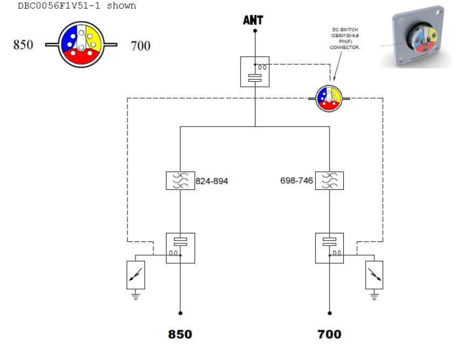 Kaelus DBC0056 | DIPLEXER 700/850 | Kaelus Kaelus DBC0056 | DIPLEXER 700/850 | Kaelus