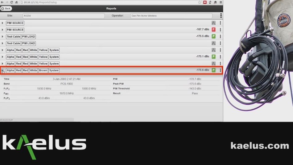 Site Testing in RF Path 2 (PIM Minutes) 