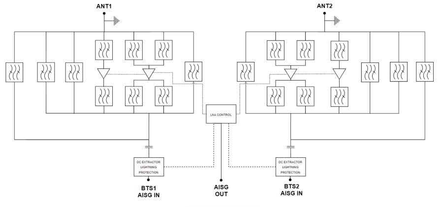 ELECTRICAL BLOCK DIAGRAM