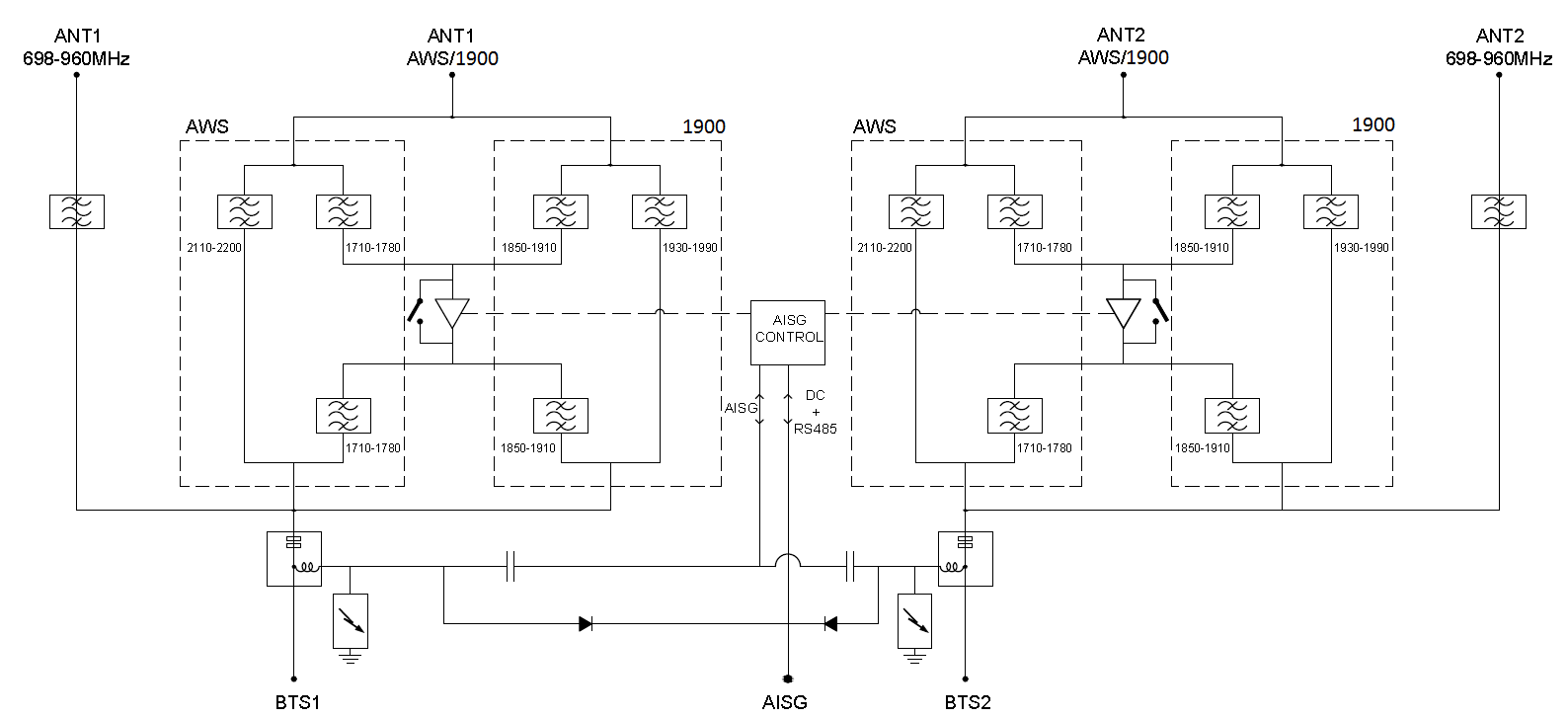 ELECTRICAL BLOCK DIAGRAM