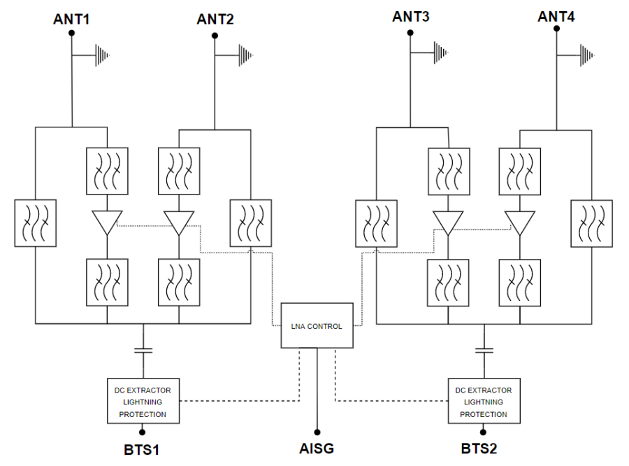 ELECTRICAL BLOCK DIAGRAM