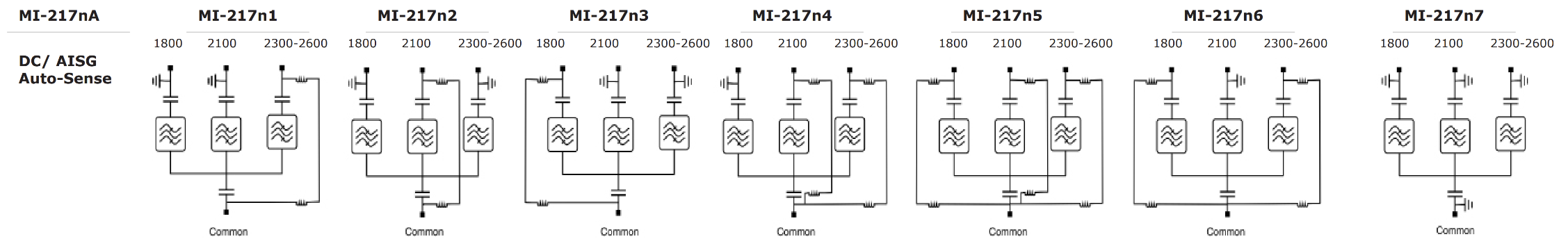 ELECTRICAL BLOCK DIAGRAM