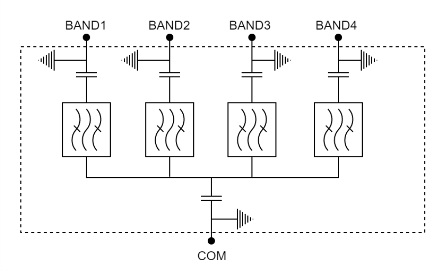 ELECTRICAL BLOCK DIAGRAM