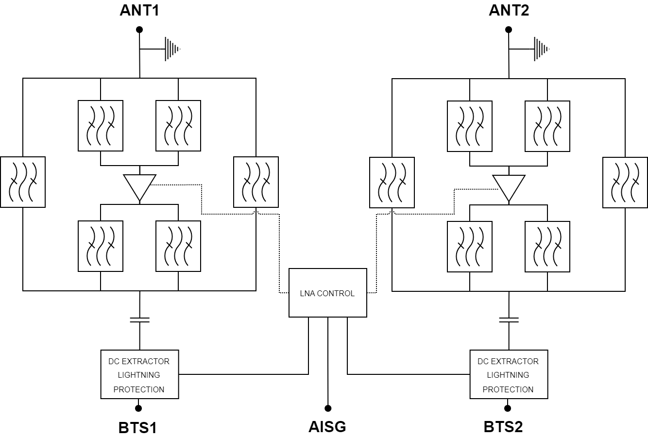 ELECTRICAL BLOCK DIAGRAM