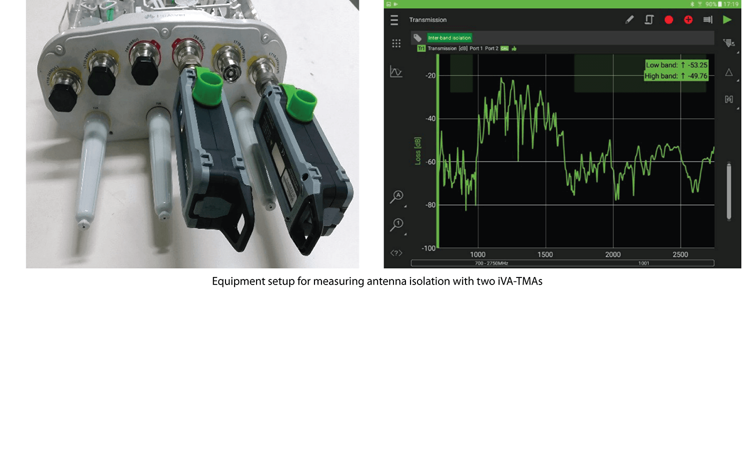 Transmission mode - Image 2