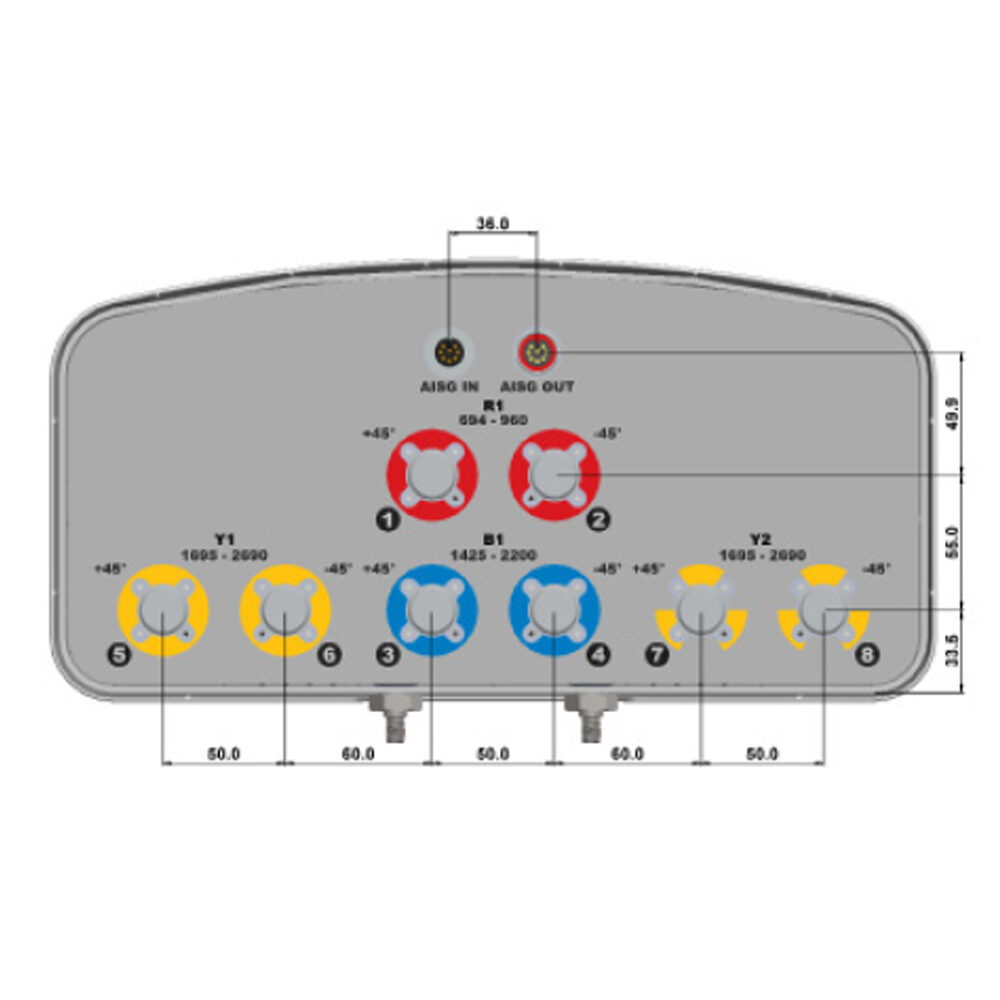 8-port---2xLow-Band-6xMid-Band,-65°