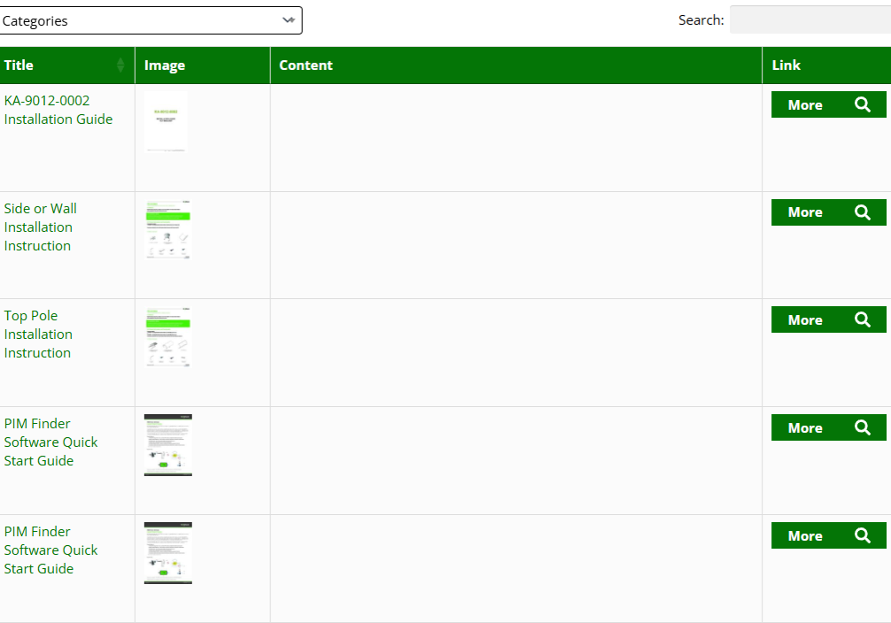 resource page